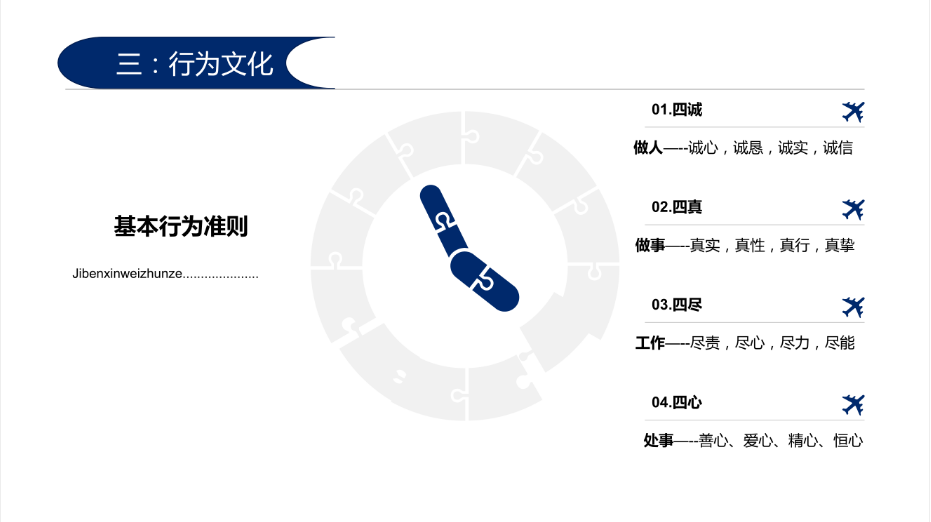 三：行為文化